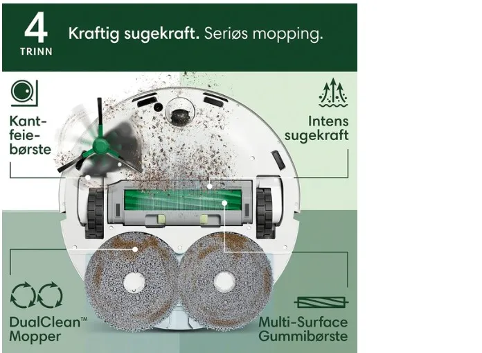 irobot Roomba Robotstøvsuger Plus 405 Combo Test: Beste Robotstøvsuger med Mopping - Bilde 3