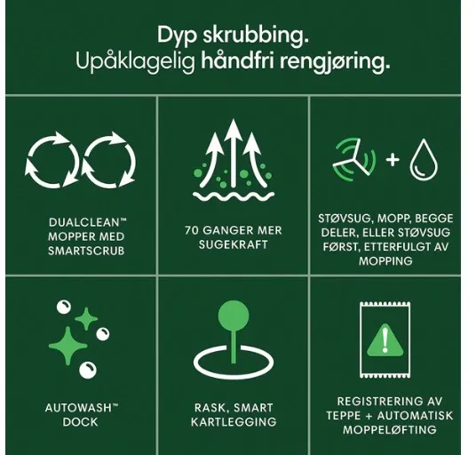 irobot Roomba Robotstøvsuger Plus 405 Combo Test: Beste Robotstøvsuger med Mopping - Bilde 5