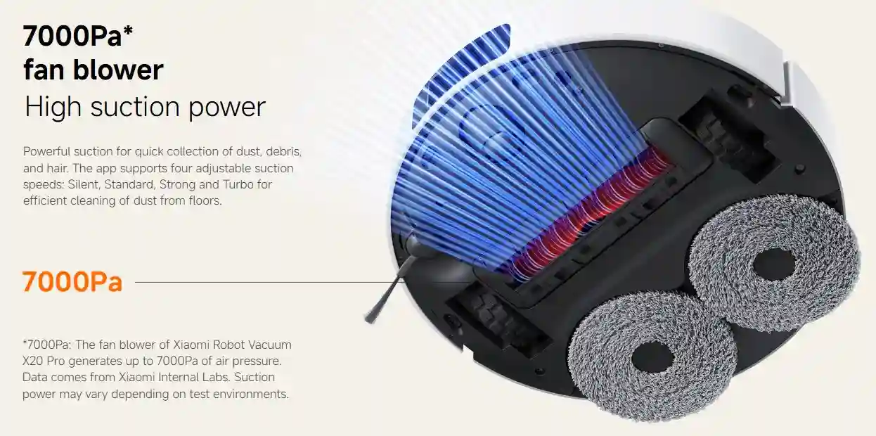 Xiaomi Robotstøvsuger X20 Pro Test Og Beste Pris - Bilde 4