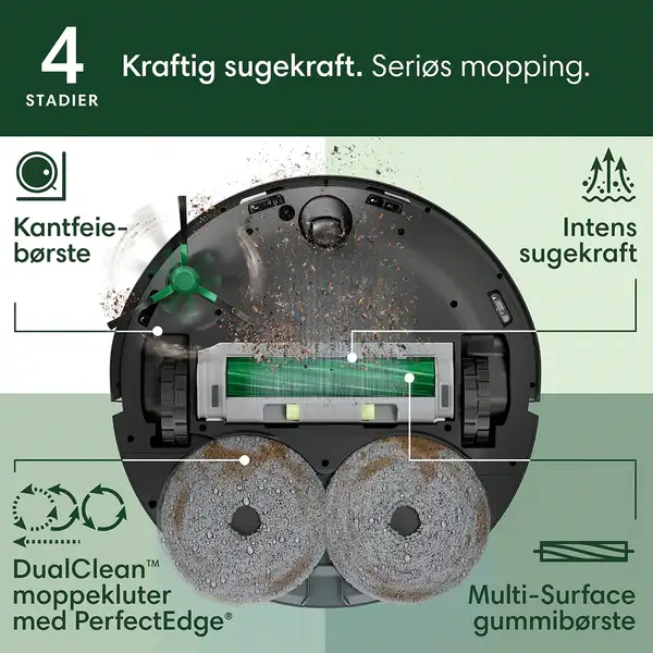 irobot Roomba Robotstøvsuger Plus 505 Combo testet og godkjent av eksperter - Bilde 2
